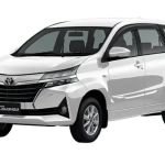 sewa mobil avanza jogja